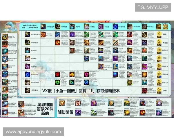 yd云顶集团官网最新官方公告全面解析助你快速了解云顶游戏最新动态与优惠活动