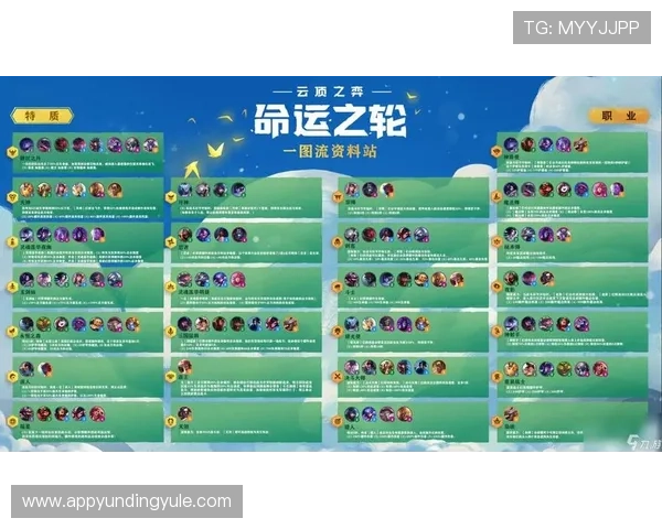 云顶4008集团娱乐场游戏种类丰富多样满足不同玩家的娱乐需求